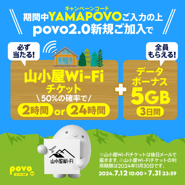 一覧画像
