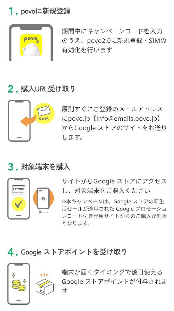 Google ストアコラボキャンペーン | Google Pixel 10シリーズなどお得