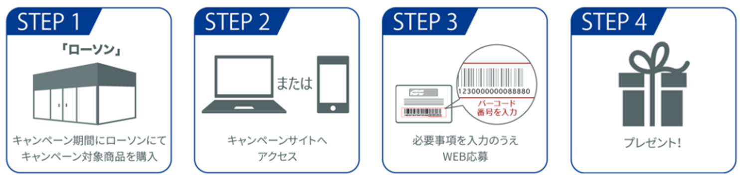 QUOカードPayのもらい方