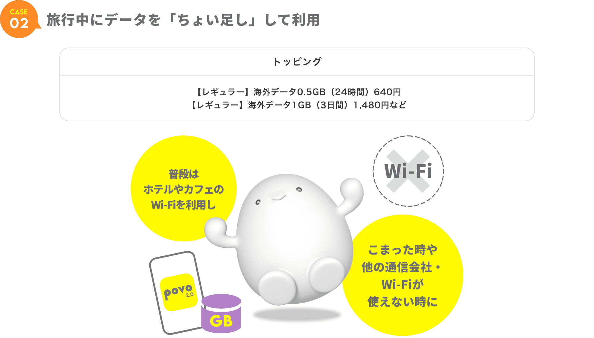 CASE02 勧告・アメリカ（ハワイ）でデータをおトクに利用