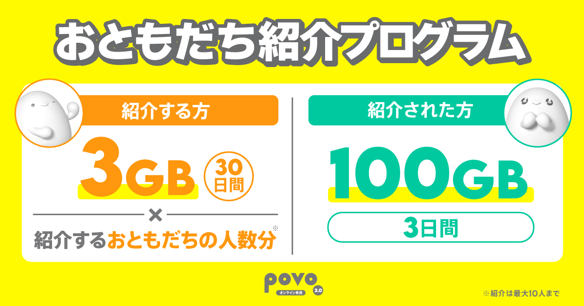 お友達紹介プログラム