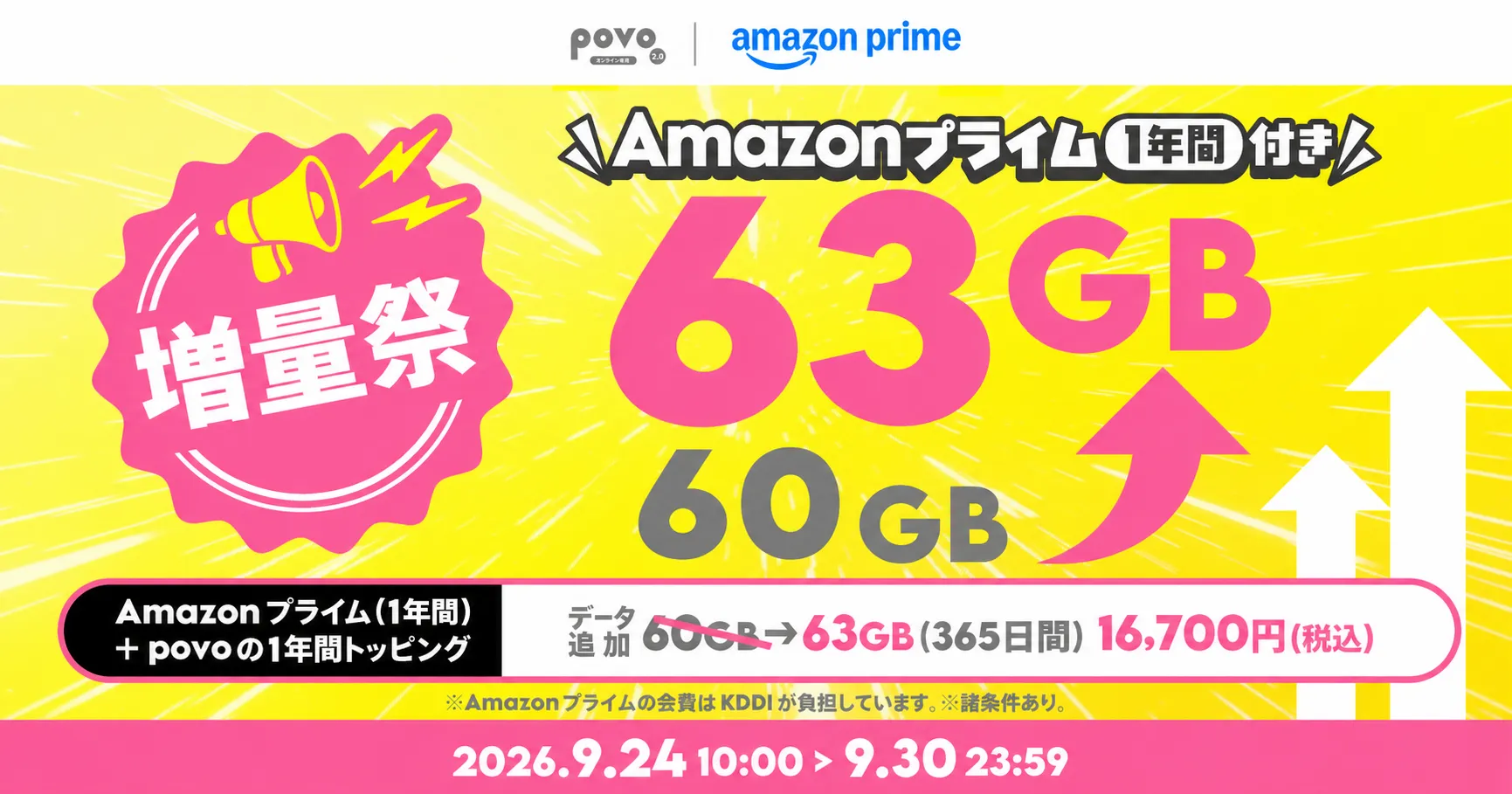 増量中】データ追加63GB(365日間)+Amazonプライム(1年間) | 基本料ゼロ