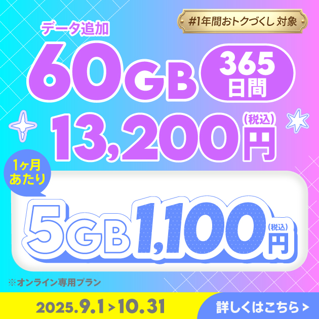 一覧画像