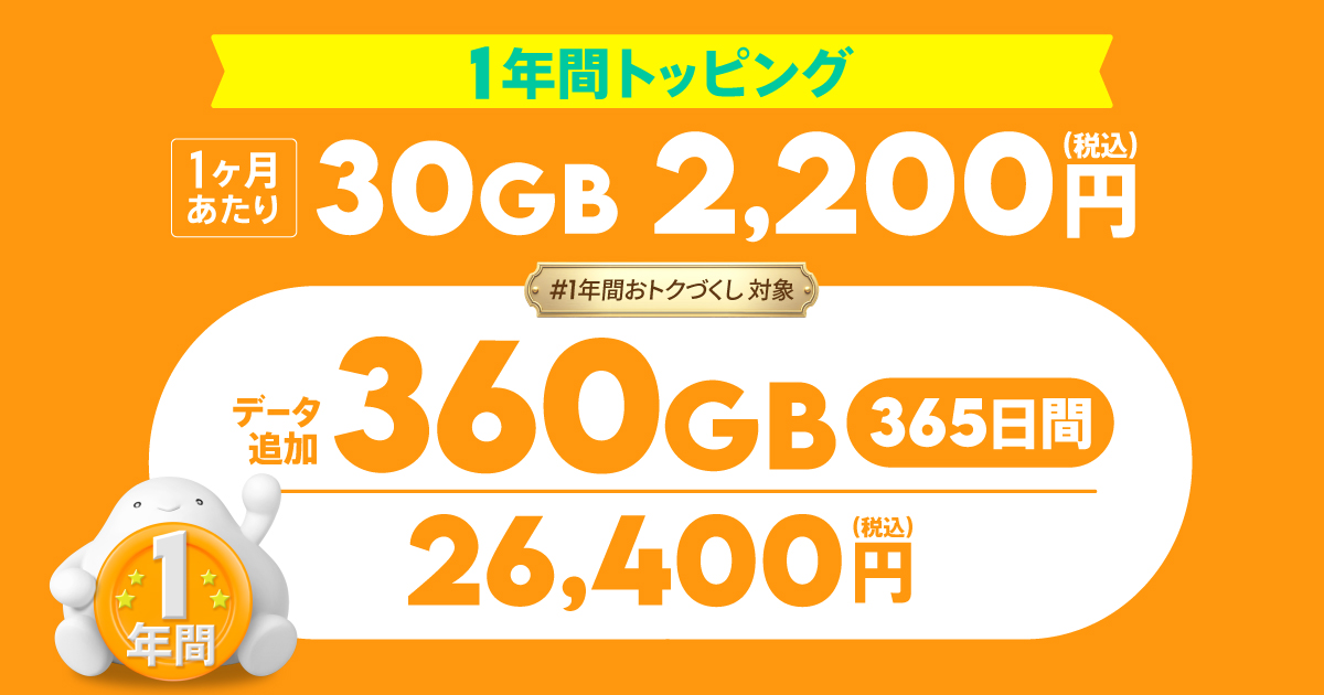データ追加360GB(365日間)