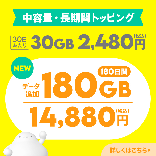 一覧画像
