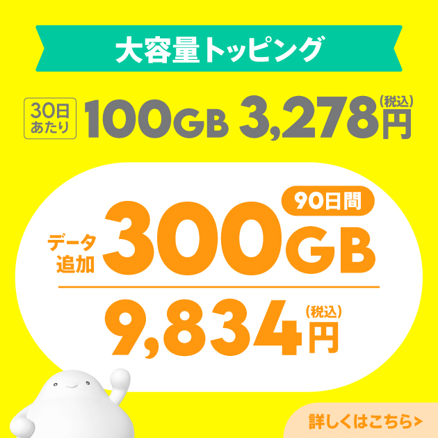 一覧画像