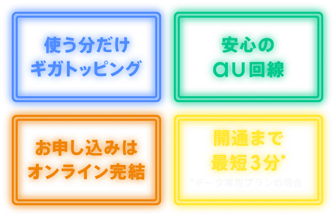 icons